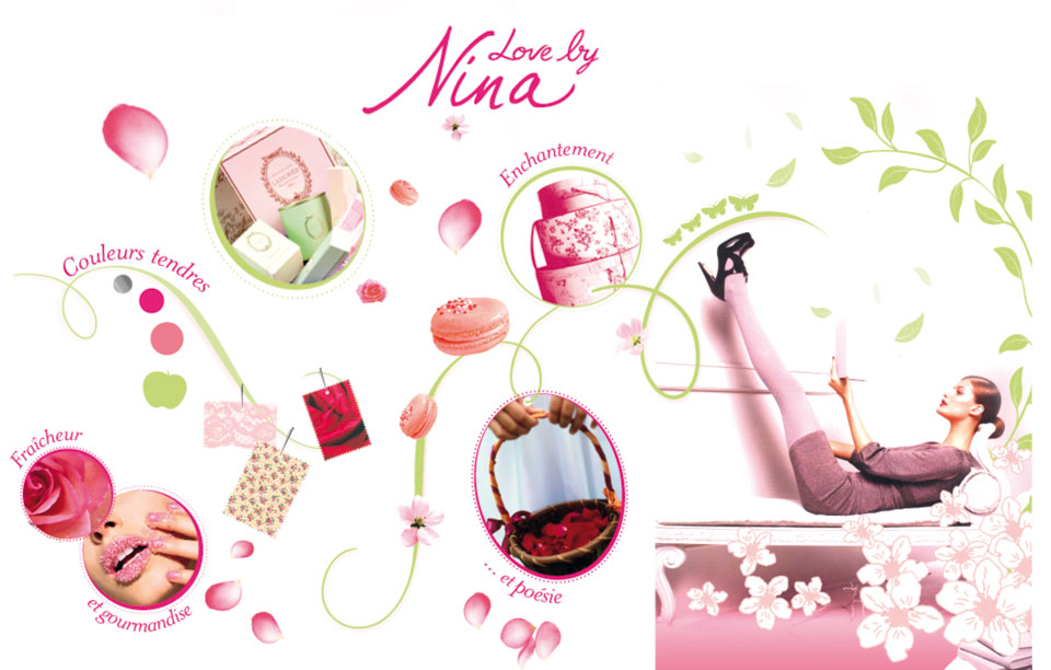 logicselectif-ninaricci-lovely-parfum-1